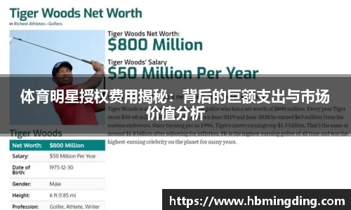 体育明星授权费用揭秘：背后的巨额支出与市场价值分析