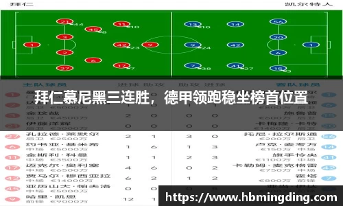 拜仁慕尼黑三连胜，德甲领跑稳坐榜首位置
