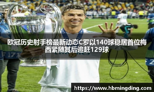 欧冠历史射手榜最新动态C罗以140球稳居首位梅西紧随其后追赶129球